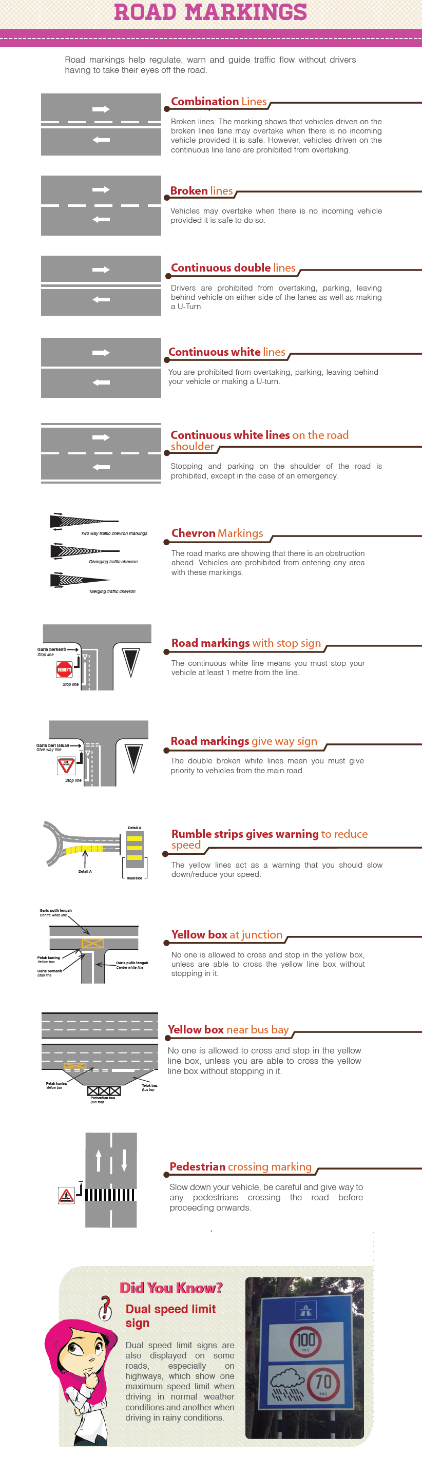 road-markings-chart