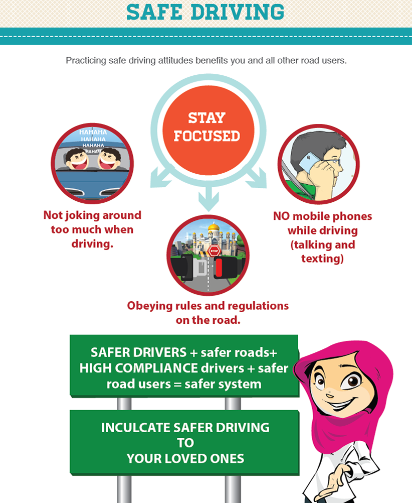 Safe Driving Guides – Indera En Voy Transportation / EM Prez Sdn Bhd